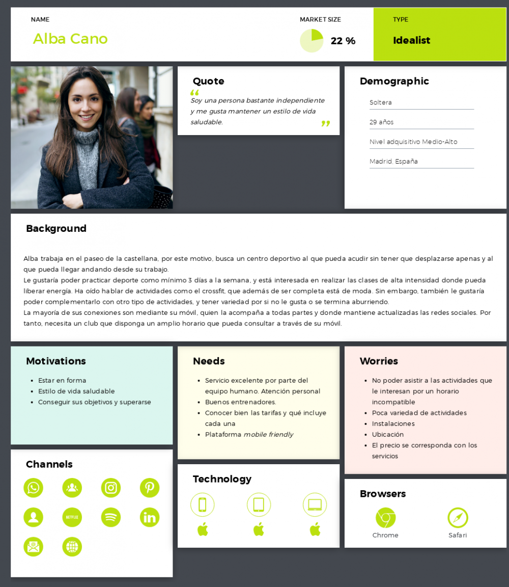 Alba Cano – User Persona – Reebok